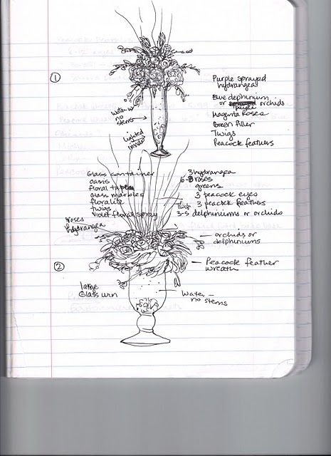 465x640 Sketches For Centerpieces And Larger Arrangements Event Sketches - Flower Arrangement Sketch
