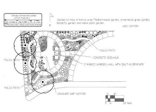 500x359 Flower Garden Plans - Flower Bed Sketch