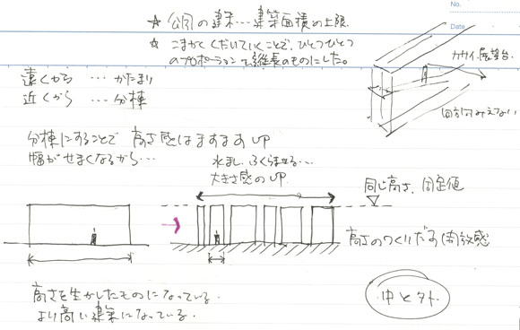 580x368 Flower Shop H Ja U - Flower Shop Sketch