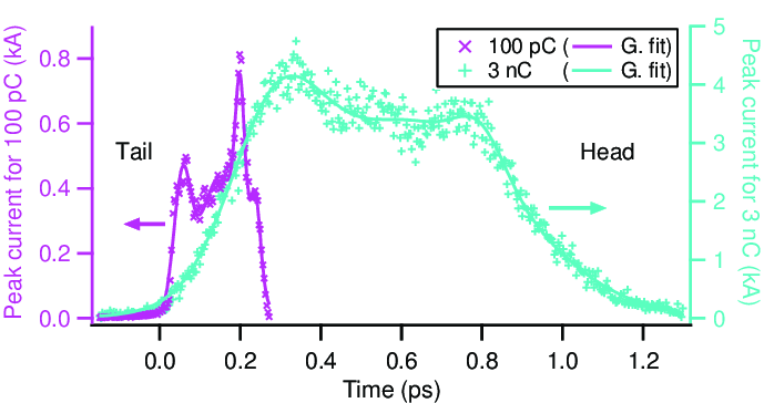 689x364 Sketch Of The Flute Layout. Total Length Of The Machine Is Around - Flute Sketch