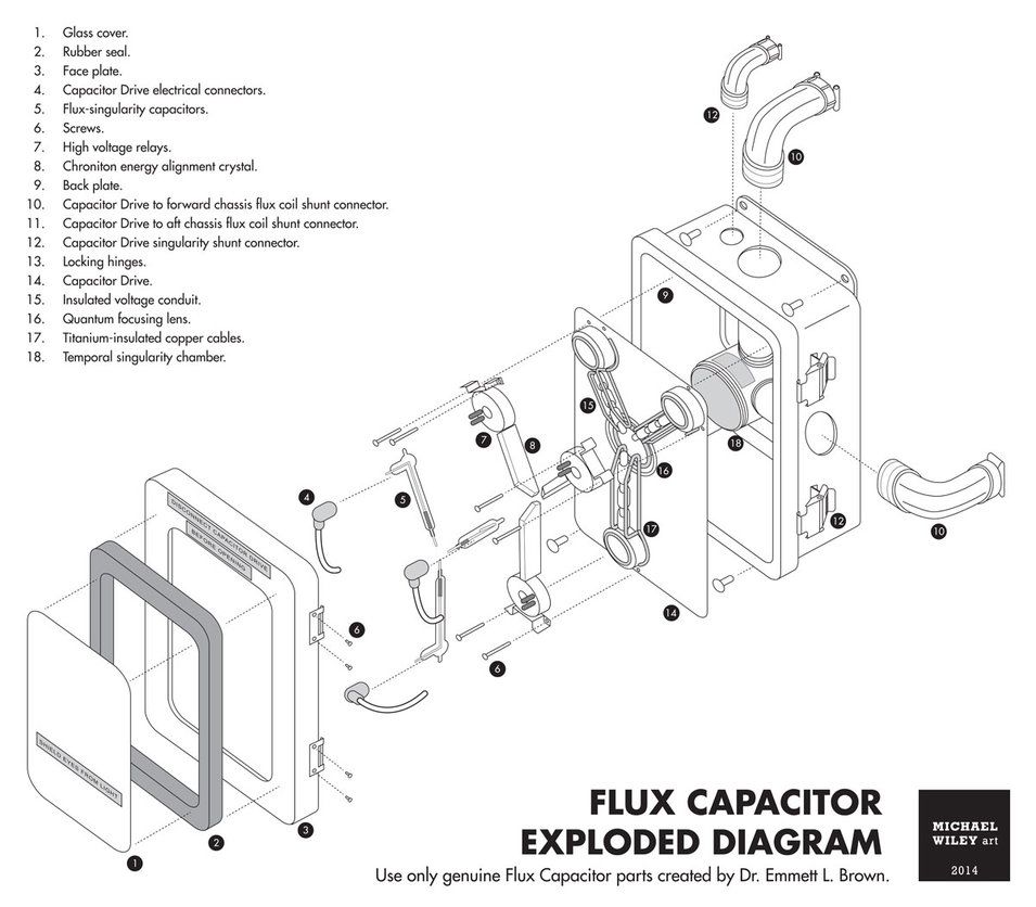 955x836 Flux Capacitor Exploded Diagram By On - Flux Capacitor Sketch