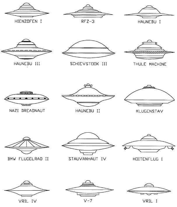 607x710 German Flying Saucers Types Ufo Ufo, Flying Saucer - Flying Saucer Sketch