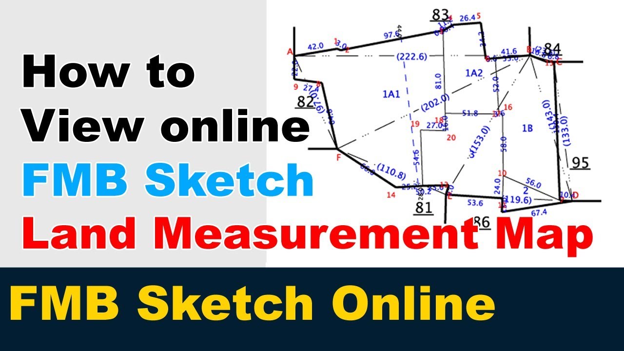 Measurement Paintings Search Result At PaintingValley Com   Fm Sketch 14 