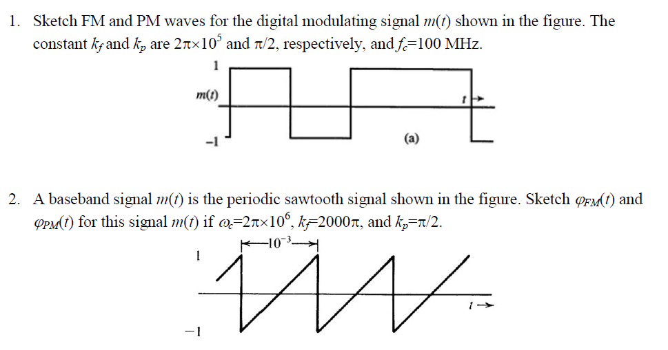 969x509 Solved 1. Sketch Fm And Pm Waves For The Digital Modulati - Fm Sketch