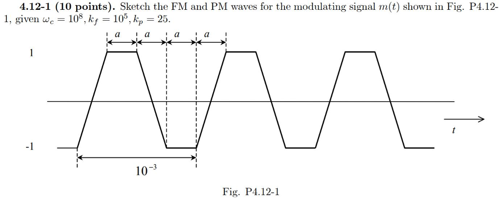 1024x405 Solved 4.12 1 (10 Points). Sketch The Fm And Pm Waves For - Fm Sketch