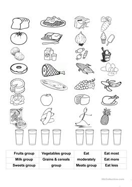 263x371 18 Free Esl Food Pyramid Worksheets - Food Pyramid Sketch