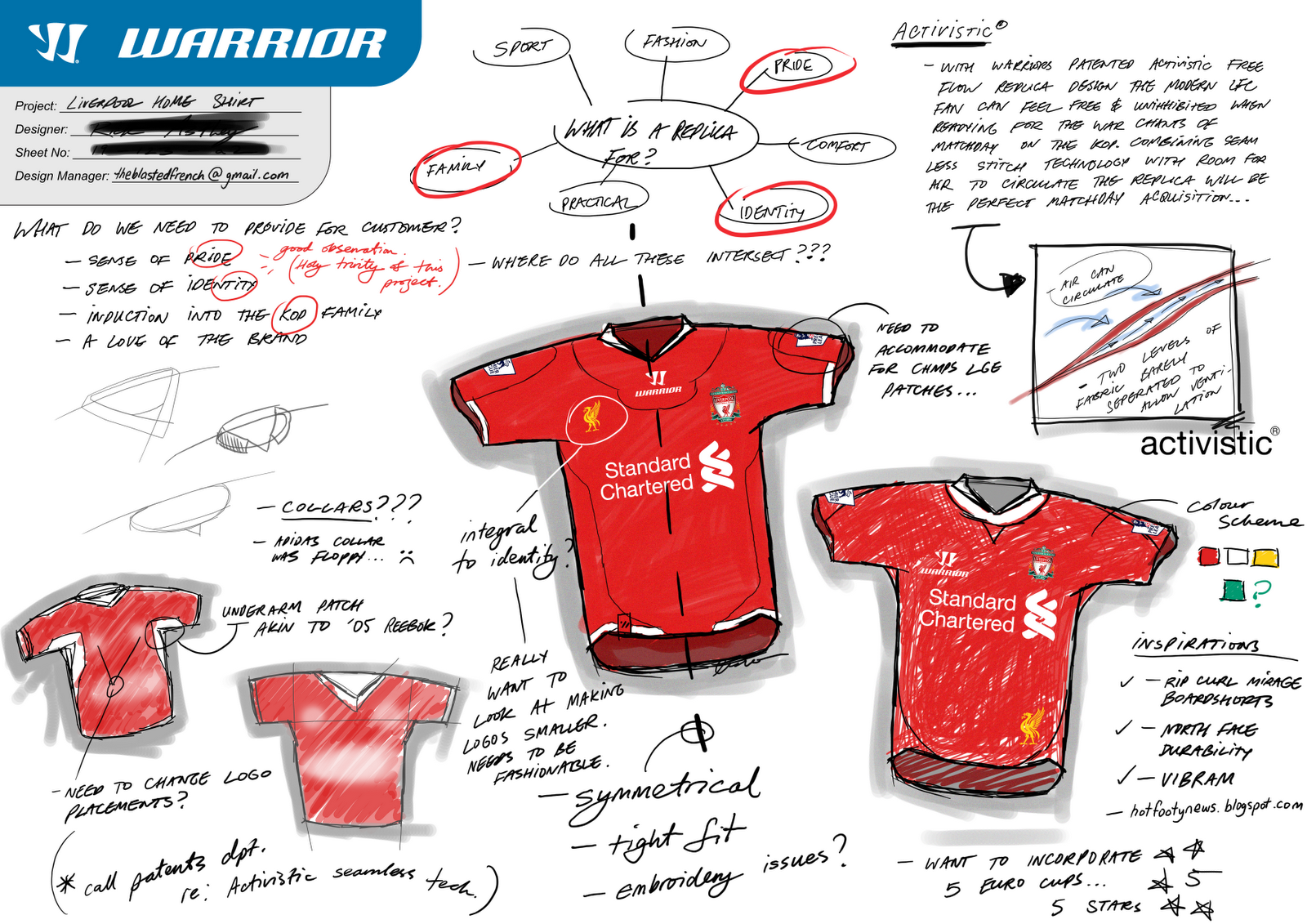 1600x1131 Liverpool Sketches Football Marketing Xi - Football Jersey Sketch
