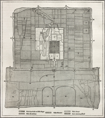 Forbidden City Sketch At Paintingvalley.com 