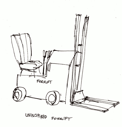 400x417 Airborne Cactus Concept Drawing For Success - Forklift Sketch