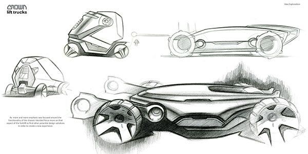 600x300 Crown Forklift Project On Behance Design Sketch - Forklift Sketch