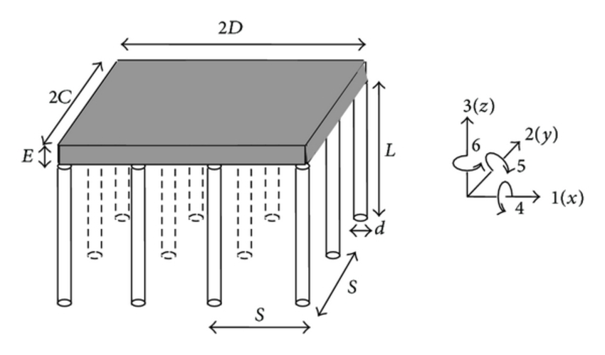 850x499 Sketch Of The Embedded Foundation Supported By Piles. Download - Foundation Sketch