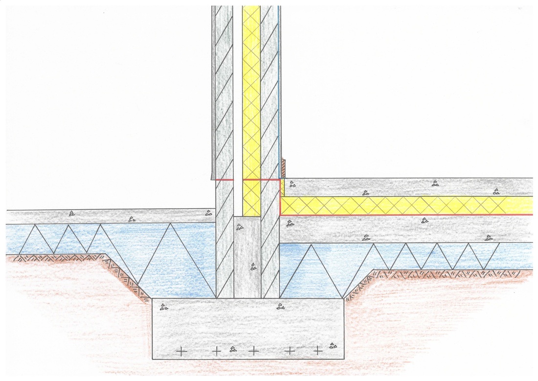 1100x778 Strip Foundation - Foundation Sketch