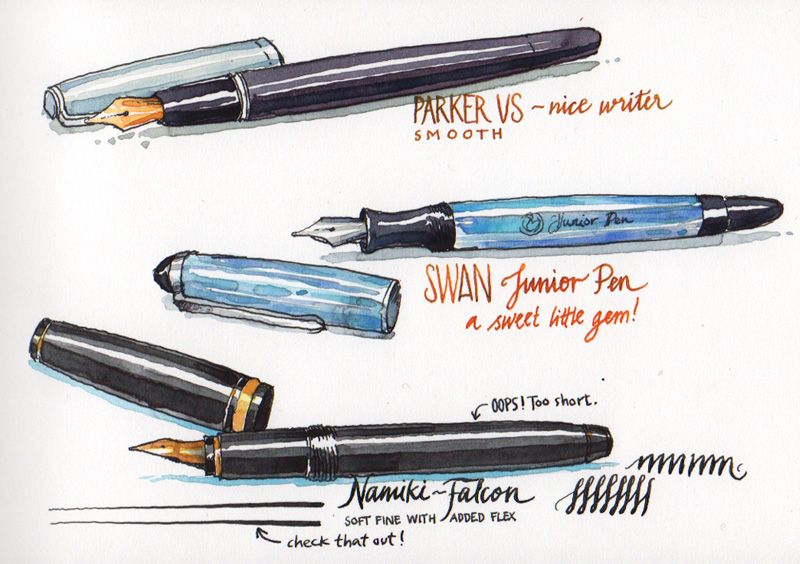 800x564 Nina Johansson Drawing Tools Pen Amp Ink Fountain - Fountain Pen Sketching