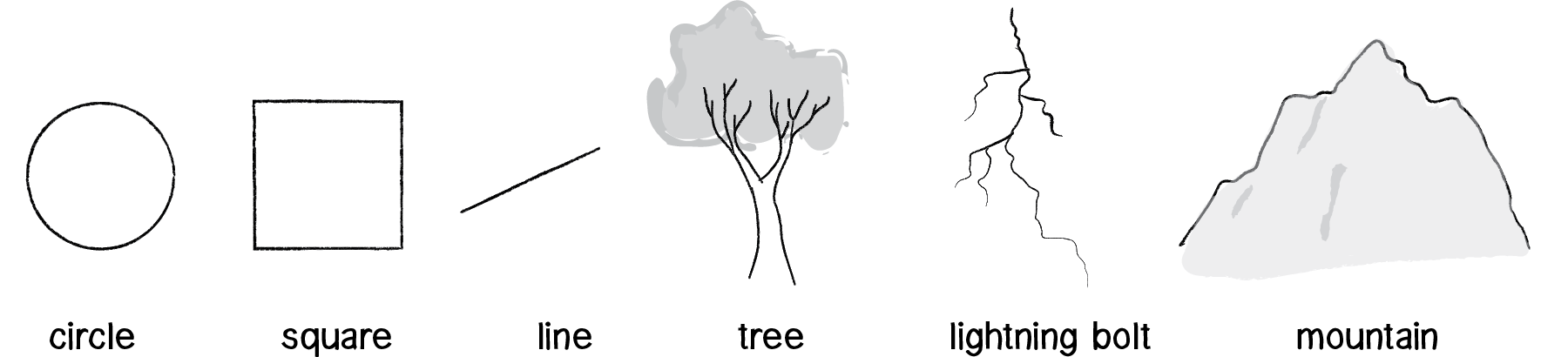 1800x410 The Nature Of Code - Fractal Sketch