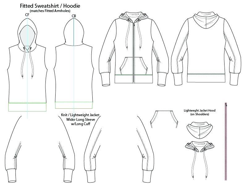 790x615 Fashion Sketches Jacket Design Sketch Templates Free - Free Fashion Sketches