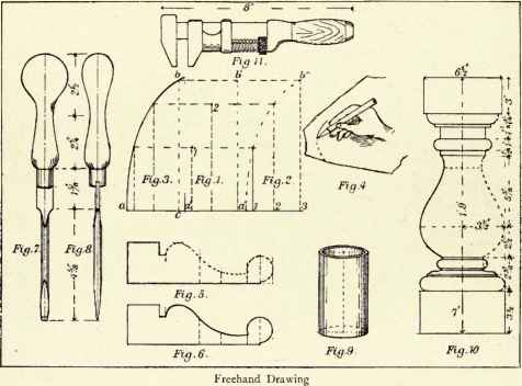 476x352 Freehand Drawing Or Sketching - Free Hand Sketch Drawing