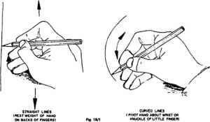 300x175 Freehand Sketching - Free Hand Sketch Drawing