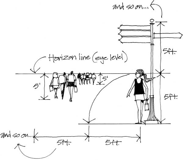 600x524 Freehand Drawing Amp Discovery By James Richards Book Review - Free Hand Sketching
