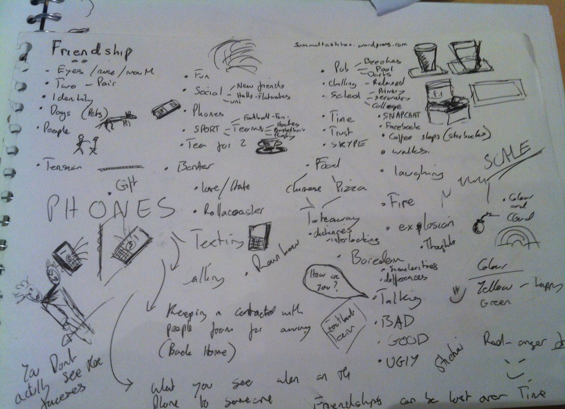 1964x1421 Friendship Poster Ideas And Sketches Sam Ashton - Friendship Sketches