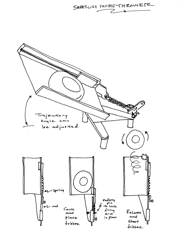 638x826 Frisbee Thrower Concepts (Part 1) - Frisbee Sketch