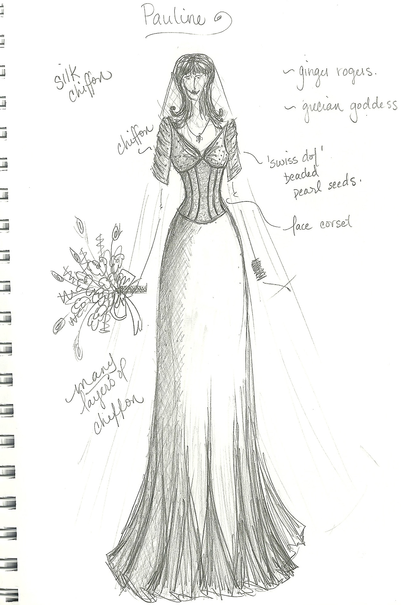 Frock Sketch at PaintingValley.com | Explore collection of Frock Sketch