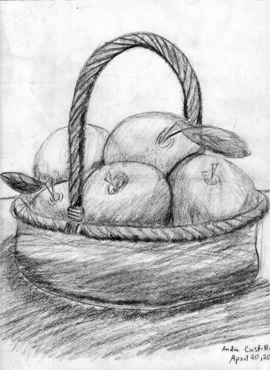 900x1232 Pictures Fruit Basket Pencil Sketch, - Fruit Basket Sketch