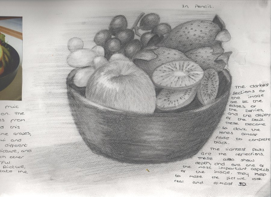 Fruit Bowl Sketch at Explore collection of Fruit