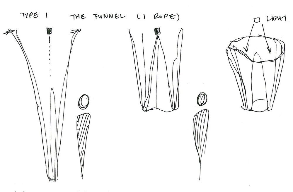 1000x656 Somnium Arc.soc - Funnel Sketch