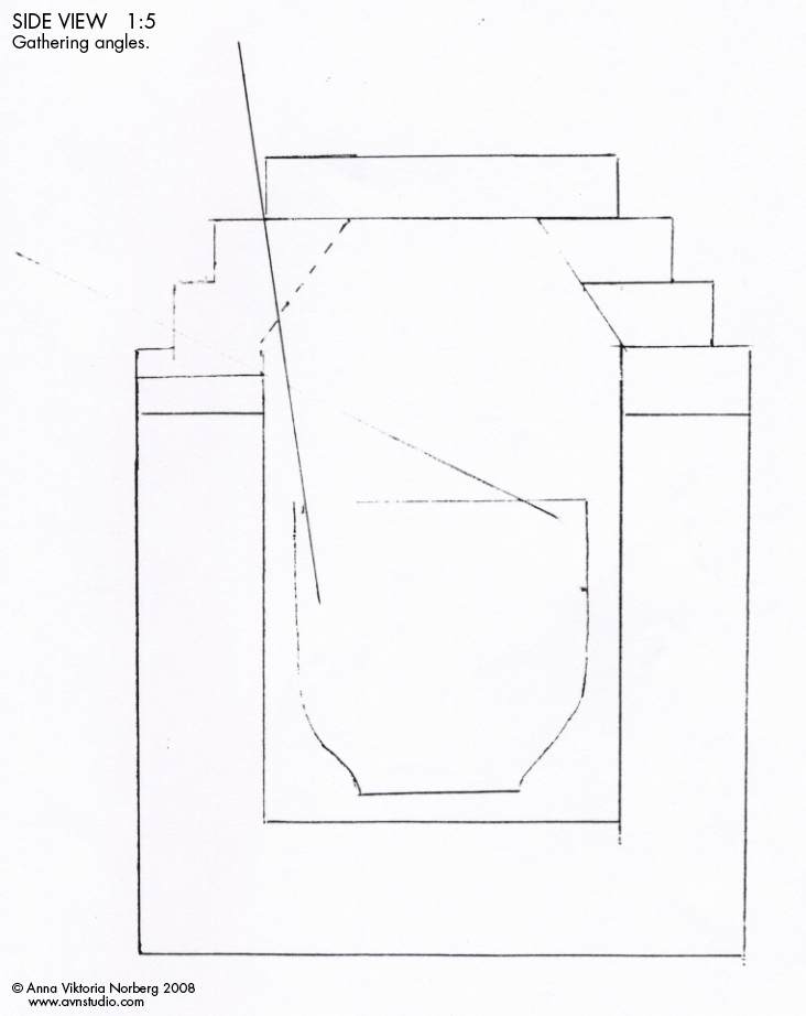 732x922 Glass Melting Furnace - Furnace Sketch