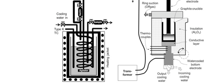 850x351 Sketch Of Used Autoclave And Electric Arc Furnace Download - Furnace Sketch