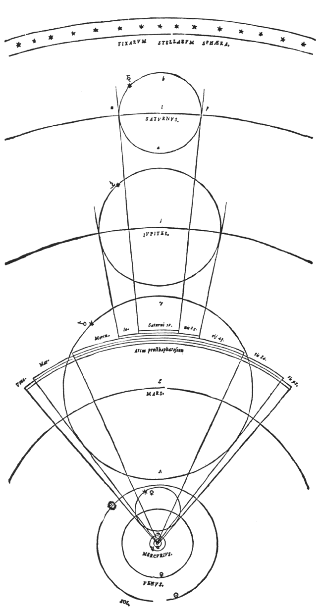 650x1232 Galileo.html - Galileo Sketches