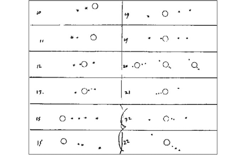 850x554 Sketches That Galileo Made Of Jupiter And The Changing Positions - Galileo Sketches