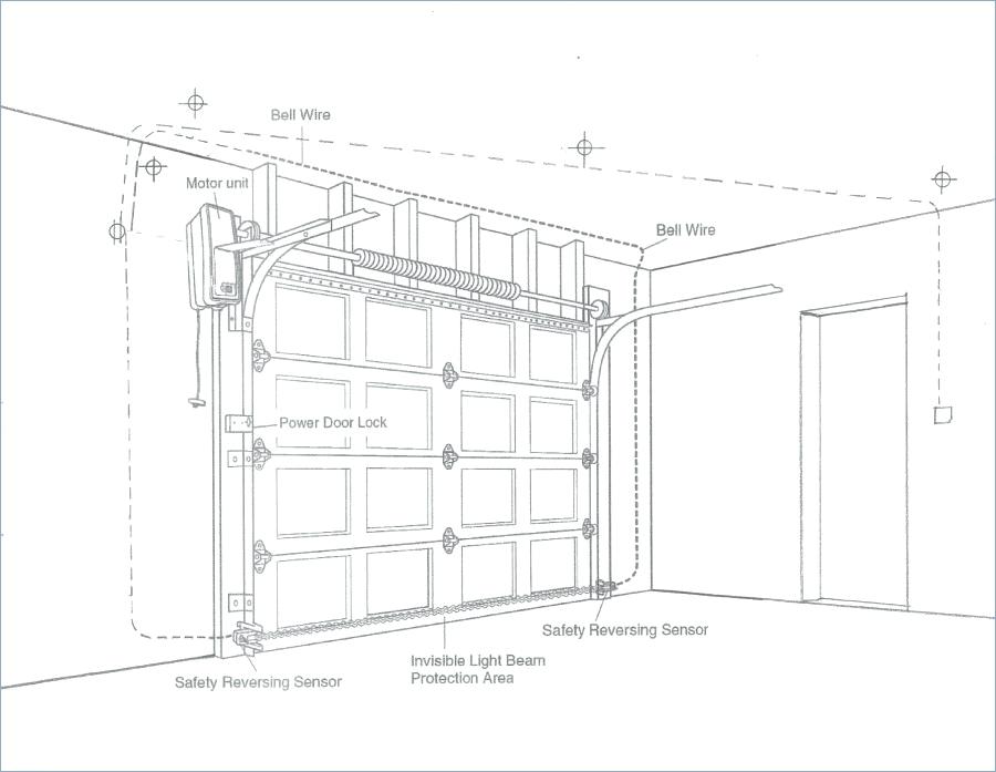 Garage Door Sketch at PaintingValley.com | Explore collection of Garage ...