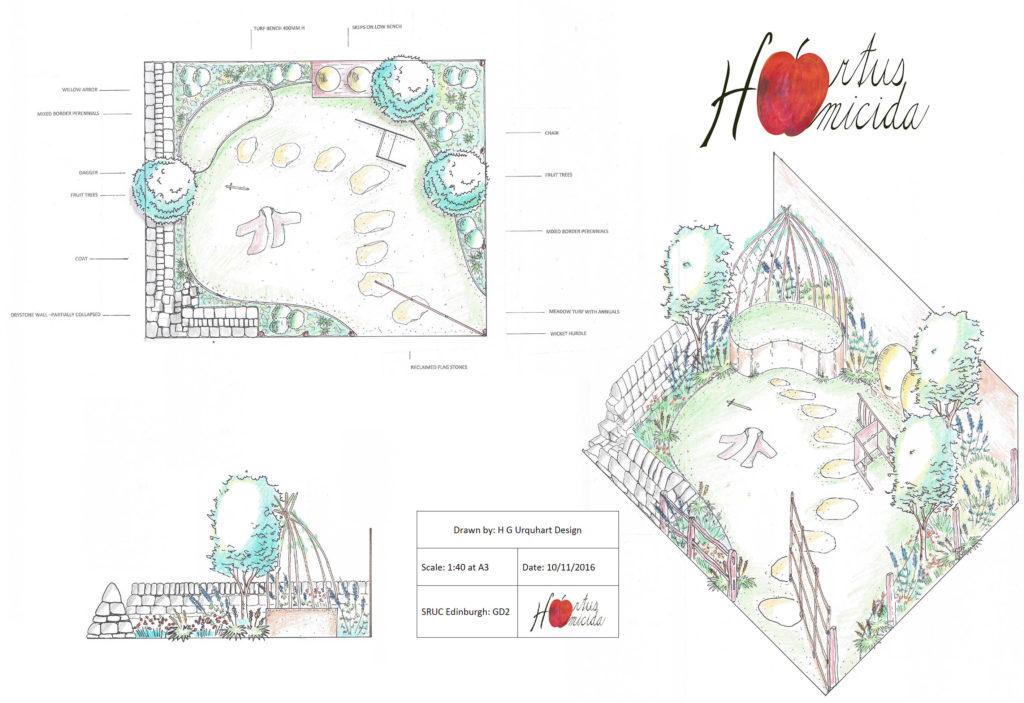 1024x703 Hortus Homicida Garden Design - Garden Design Sketch