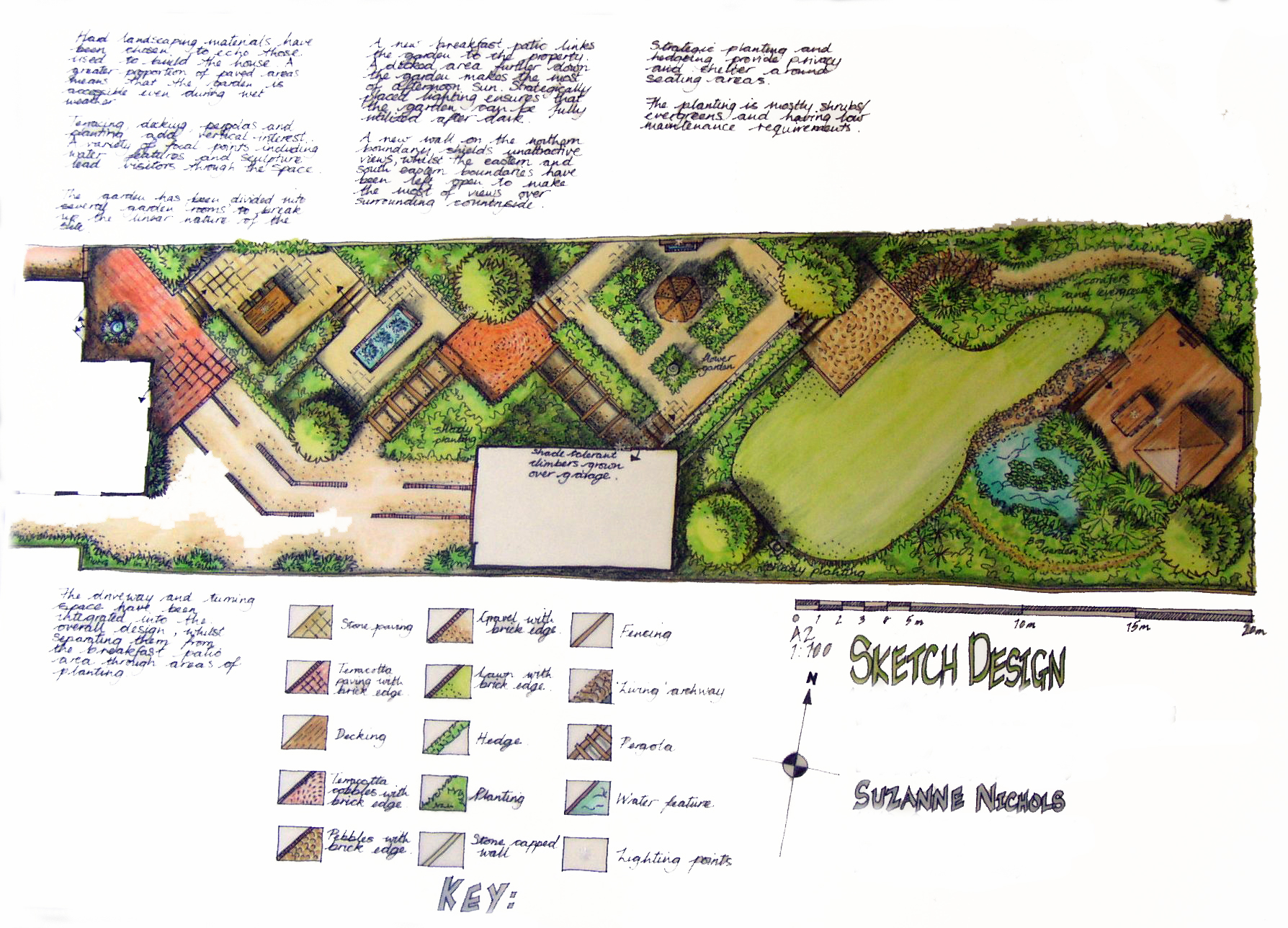 1788x1288 Welcome To Suzie Nichols Design Ltd. Family Garden. - Garden Design Sketch