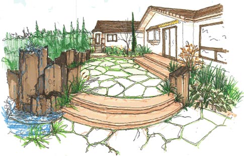 485x310 Sutton Gardenhampton Gardensheen Gardenwalton Garden Gardening - Garden Sketch Easy