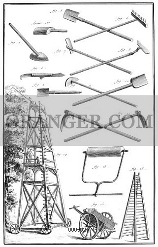 321x500 Image Of Garden Tools. - Garden Tools Sketch