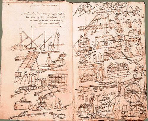 500x410 Pen Sketches By John Evelyn - Garden Tools Sketch