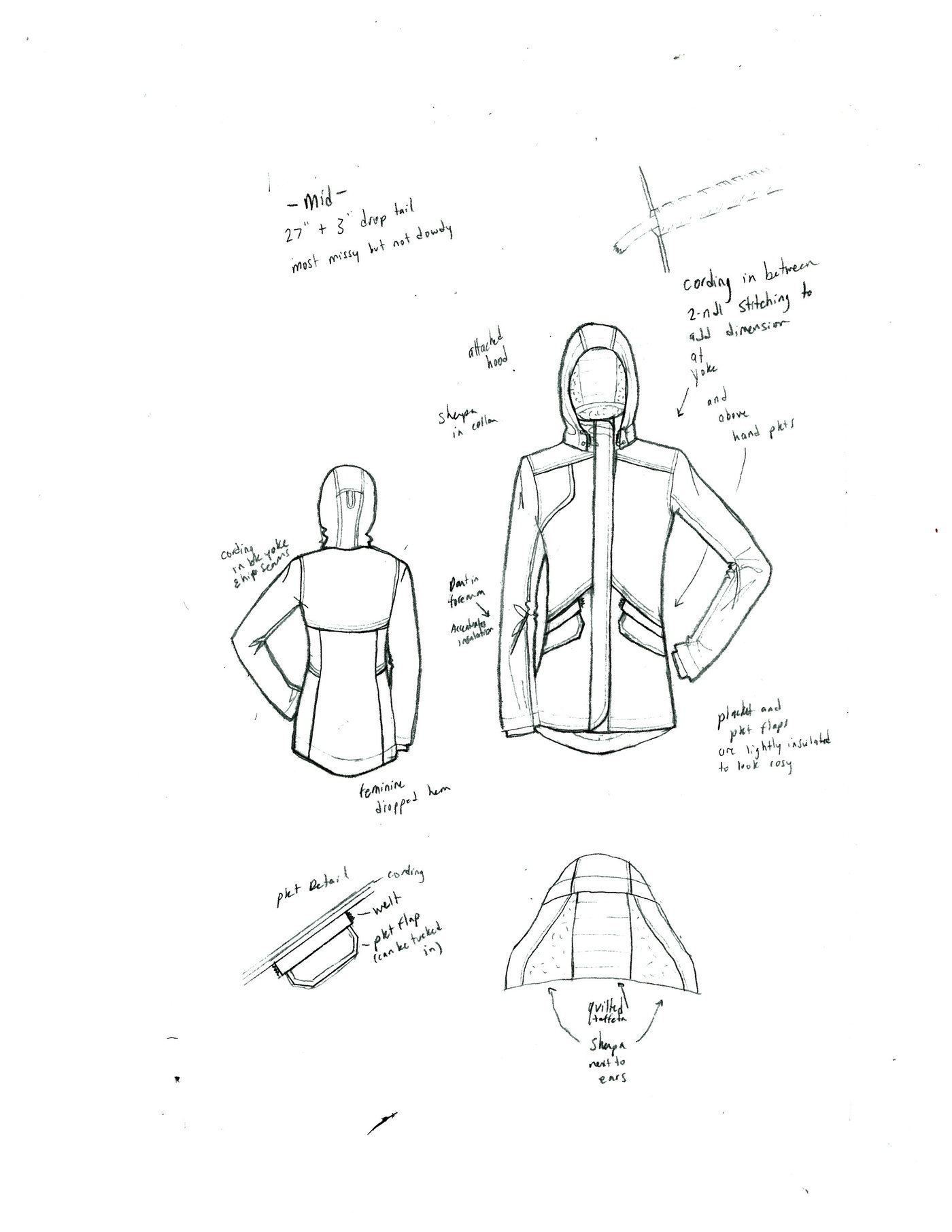 Garment Sketches at PaintingValley.com | Explore collection of Garment ...