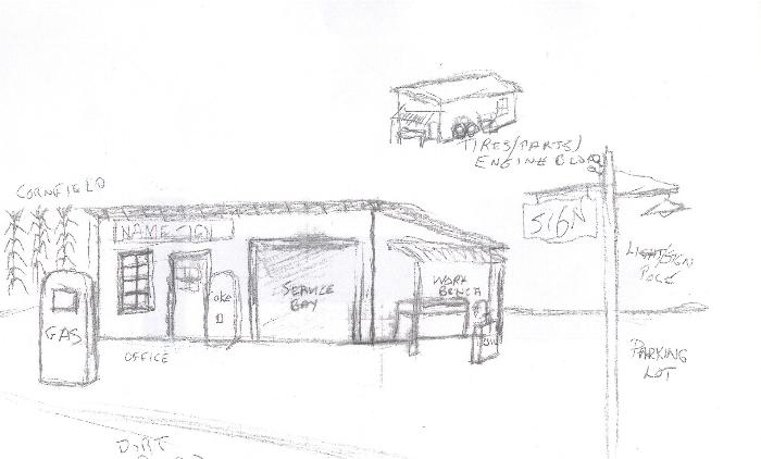 700x422 Railroad Line Forums - Gas Station Sketch