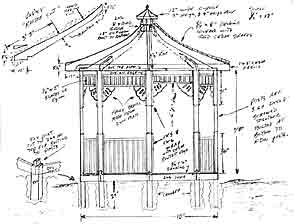 294x224 - Gazebo Sketch