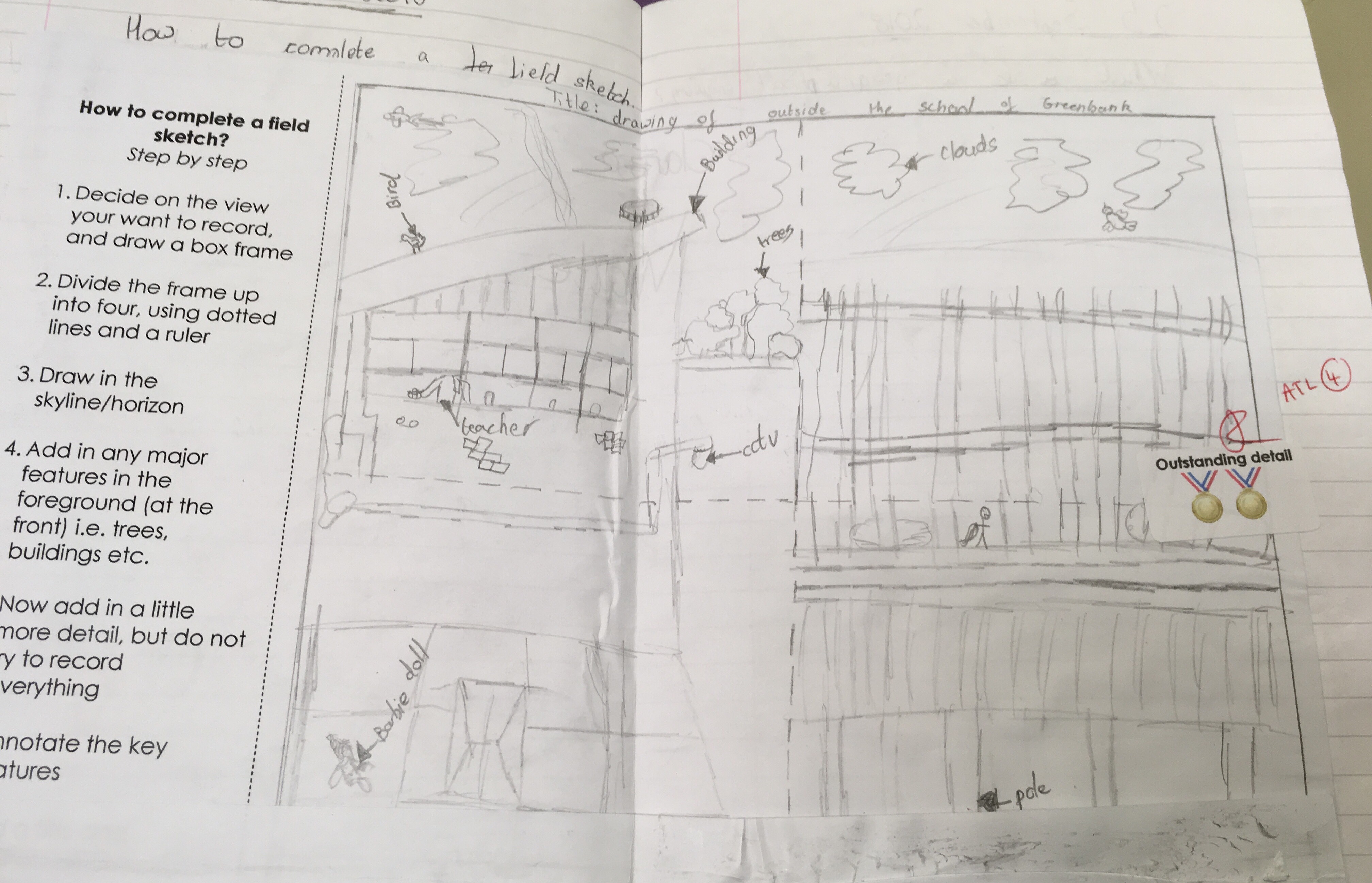 4032x2594 How To Complete A Field Sketch Mrs Geography - Geographical Sketch