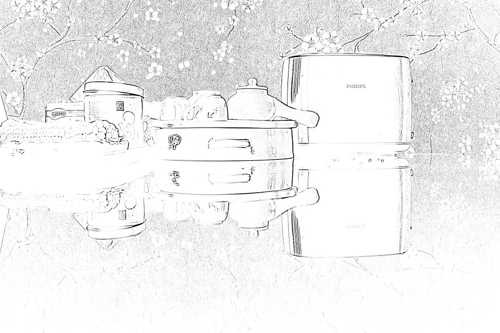 972x648 Sketch Effect Change Photo Into Pencil Sketch Freedom, World - Gimp Sketch Effect