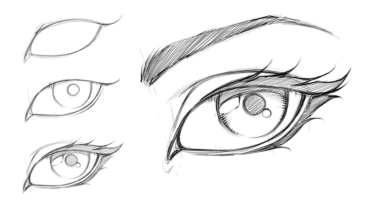1280x720 How To Draw A Comic Style Female Eye - Girl Eye Sketch