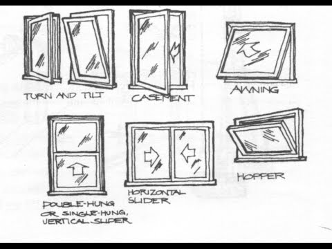 480x360 Window Types - Glass Window Sketch