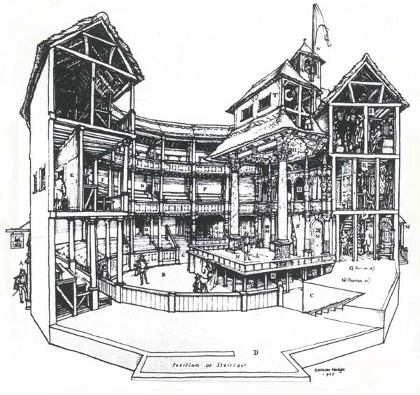 600x565 The Globe Theatre - Globe Theatre Sketch