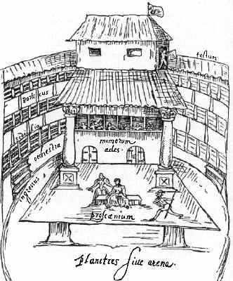 332x400 The Swan Life And Times Internet Shakespeare Editions - Globe Theatre Sketch