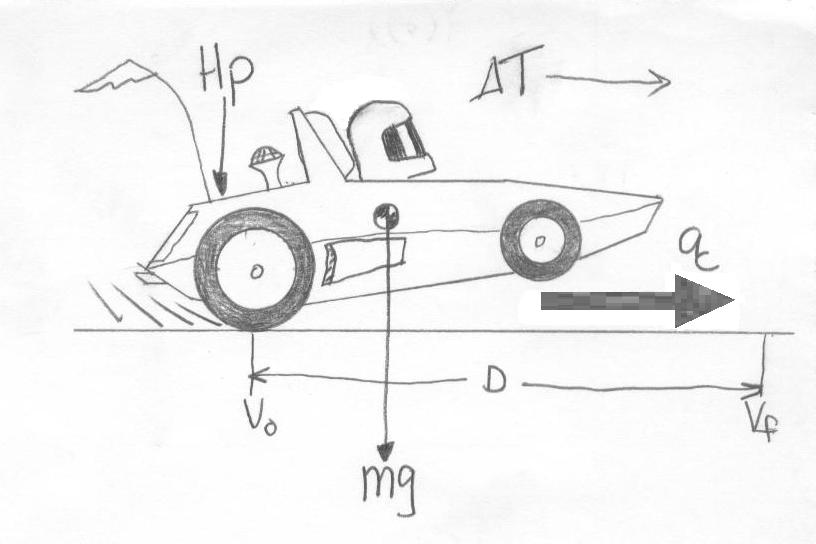 816x544 Go Kart Guru - Go Kart Sketch