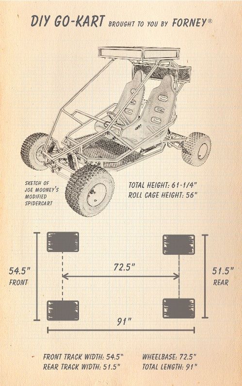 499x795 Go Kart Sketch Junior Projects - Go Kart Sketch
