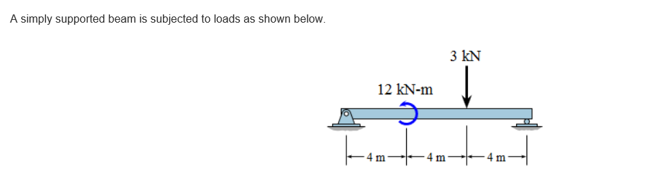 953x268 Solved Learning Goal To Sketch The General Shape Of The E - Goal Sketch